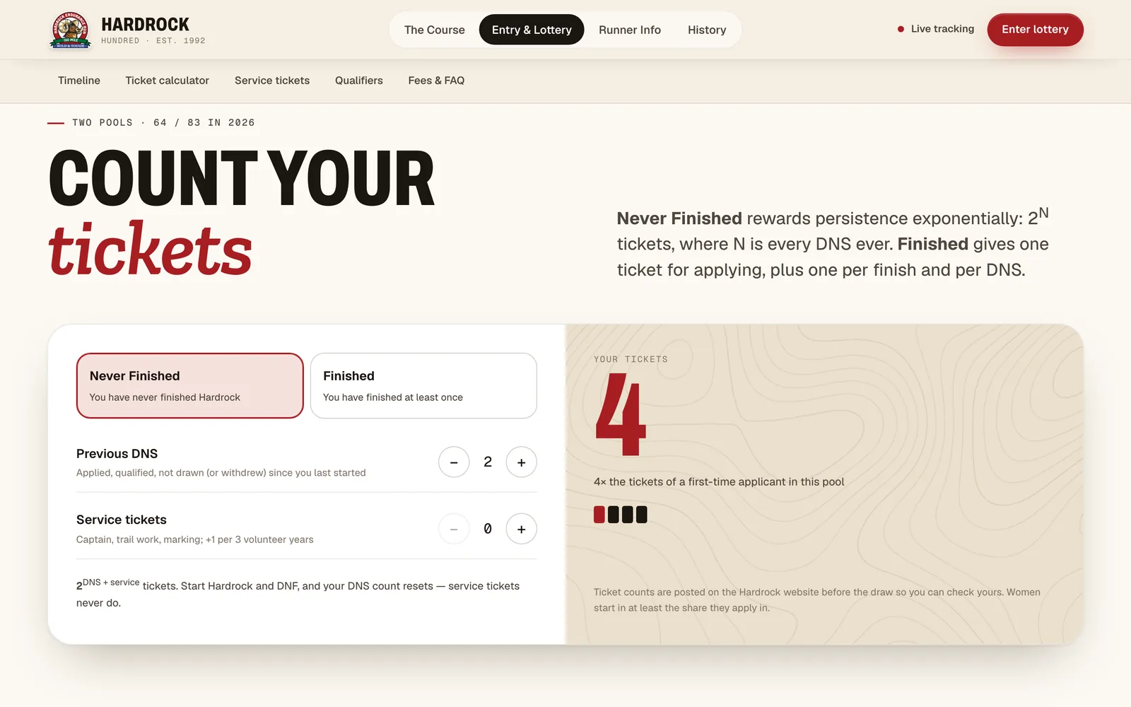 Ticket calculator — Hardrock 100