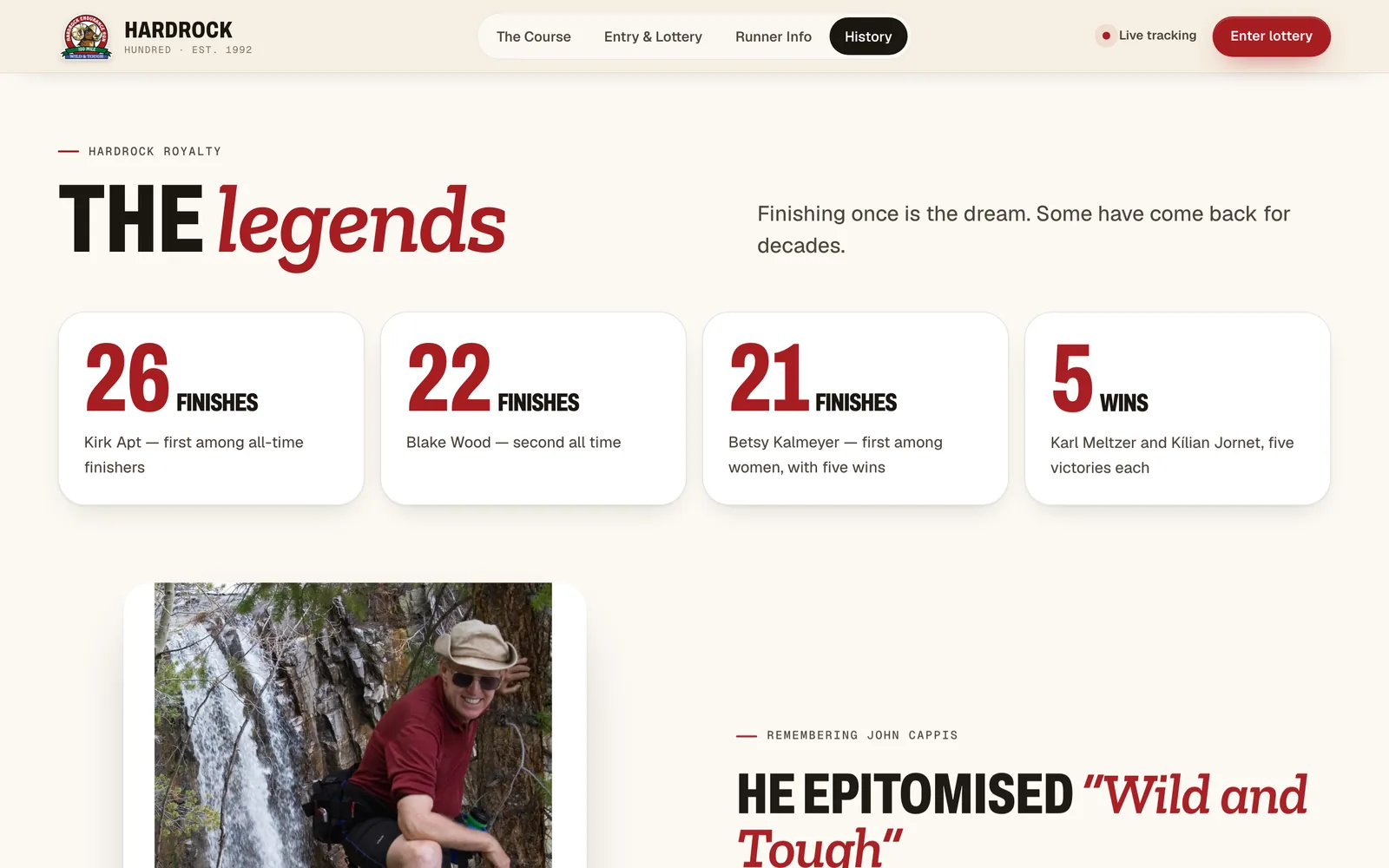 The legends — Hardrock 100