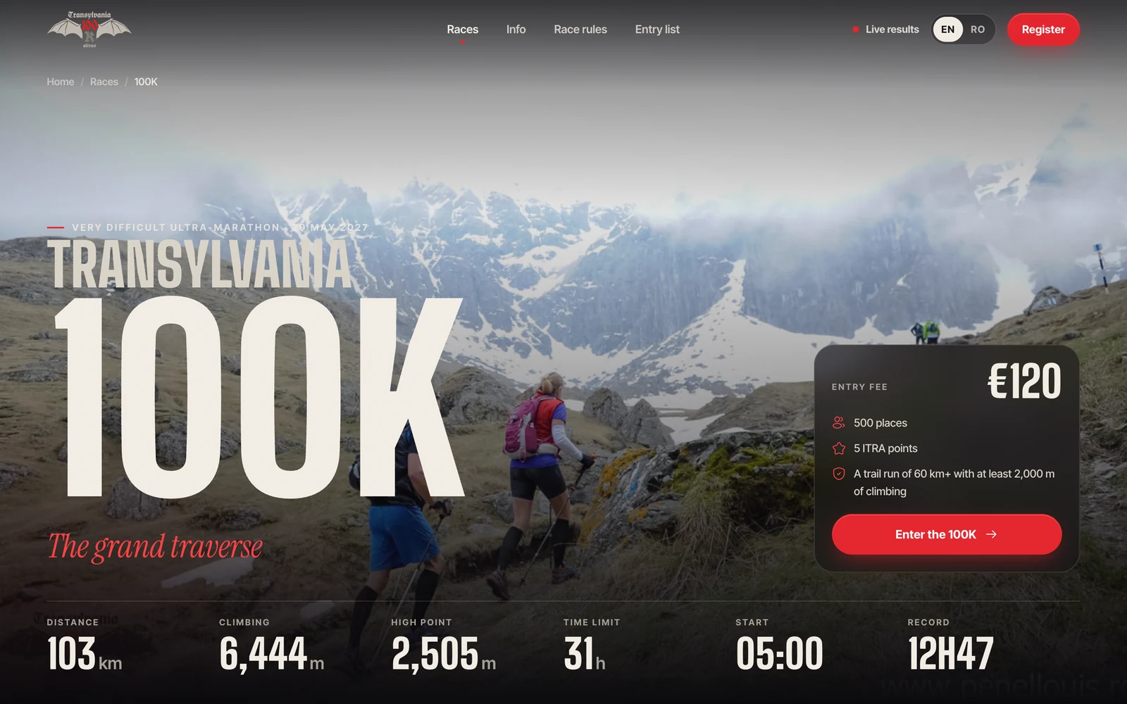 Race page — Transylvania 100