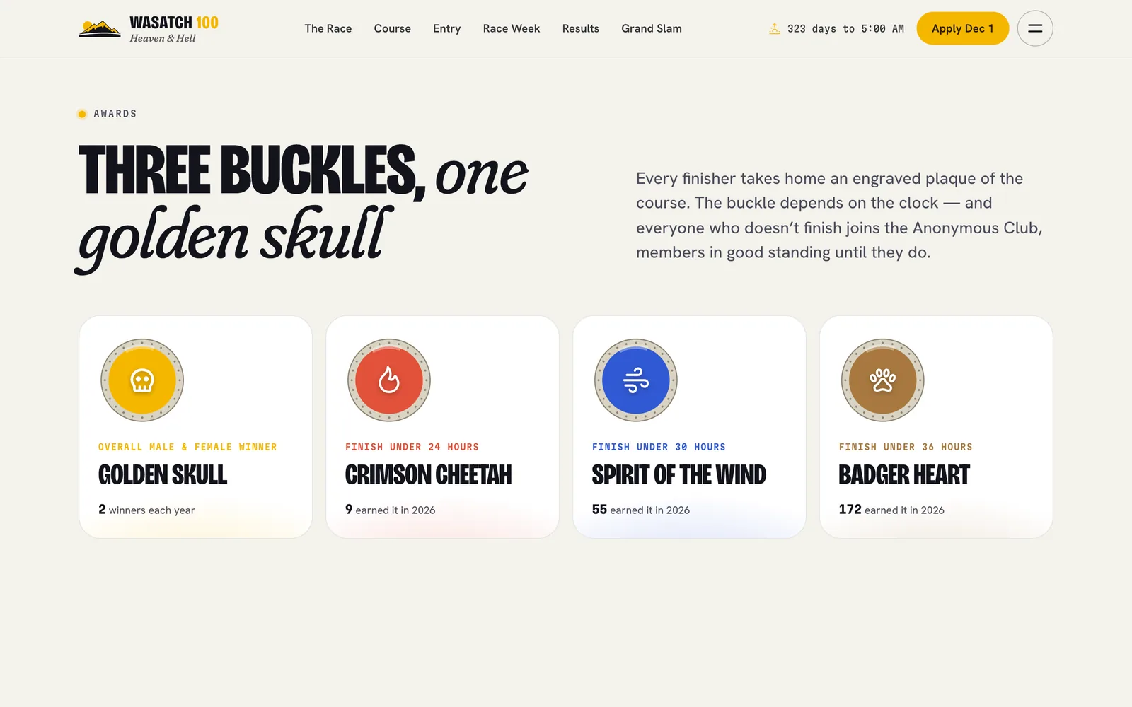 The buckles — Wasatch 100